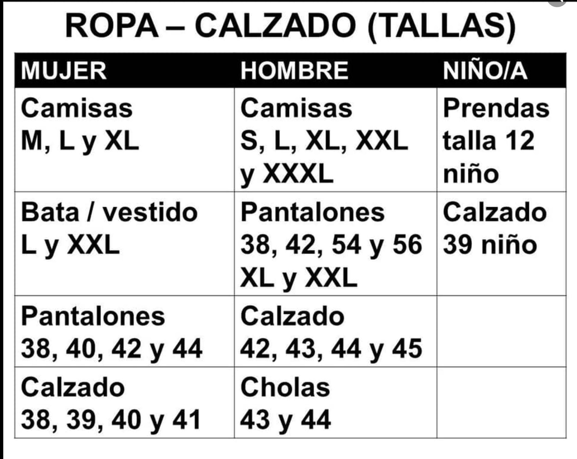 Tallas de ropa y calzado que se necesitan.