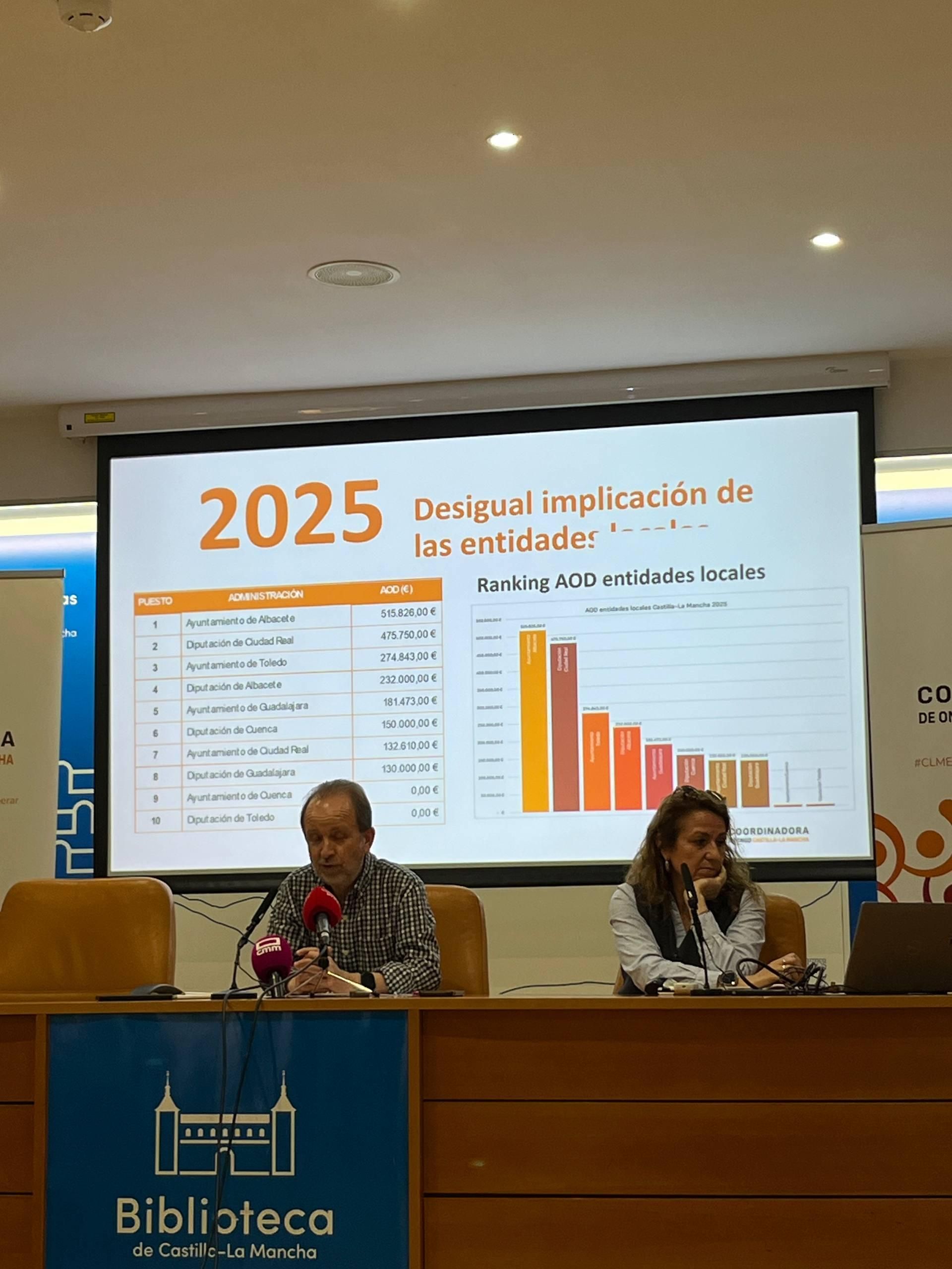 Presentación del informe de cooperación al desarrollo de la Coordinadora de ONGD de Castilla-La Mancha
