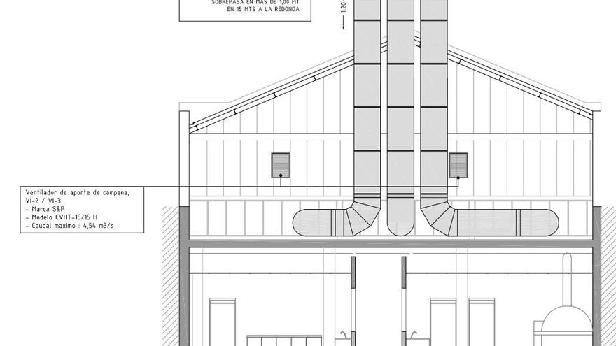 Tetuán ve abrir 18 nuevas cocinas fantasma en una nave de 500 metros cuadrados pese a la moratoria en vigor