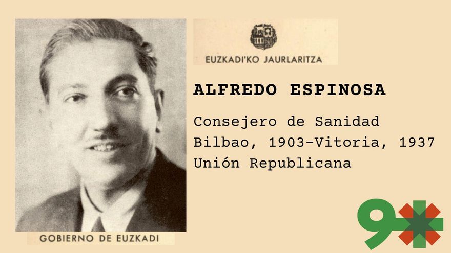 Alfredo Espinosa Orive, consejero de Sanidad fusilado que murió por Euzkadi, por España y por la República