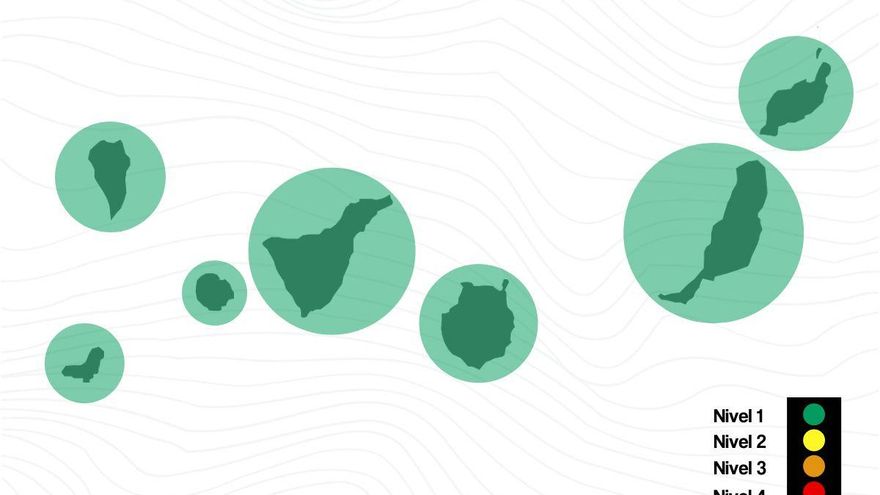 Canarias llega a la nueva normalidad: todas las islas, en nivel 1 de alerta sanitaria