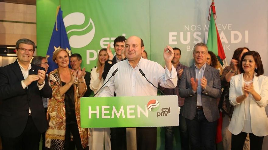 Así ha votado Euskadi en Europa: ocho elecciones y un estreno en 1987 con la única victoria de la izquierda abertzale