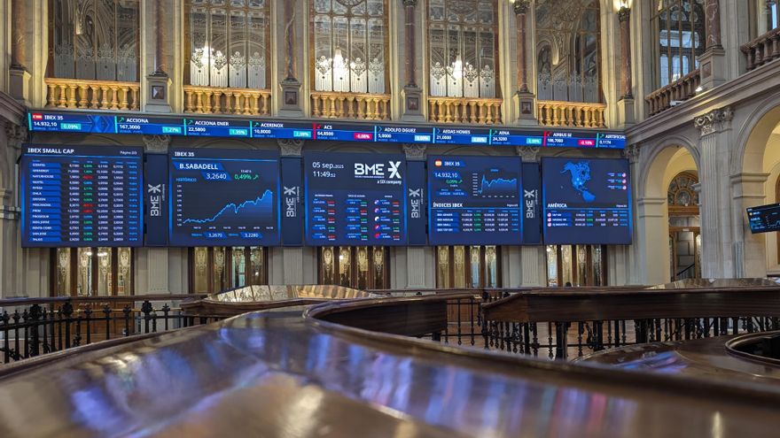 El IBEX 35 cae el 0,45 % por la subida del desempleo en EE.UU. y las caídas en Wall Street