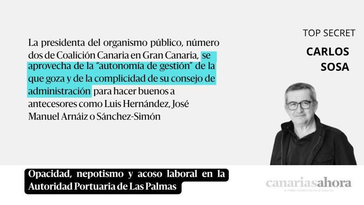 Lack of Transparency, Nepotism, and Workplace Harassment at the Port Authority of Las Palmas