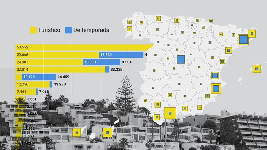 El nuevo registro de Vivienda, en cifras: la mitad de pisos turísticos no pueden anunciarse en plataformas