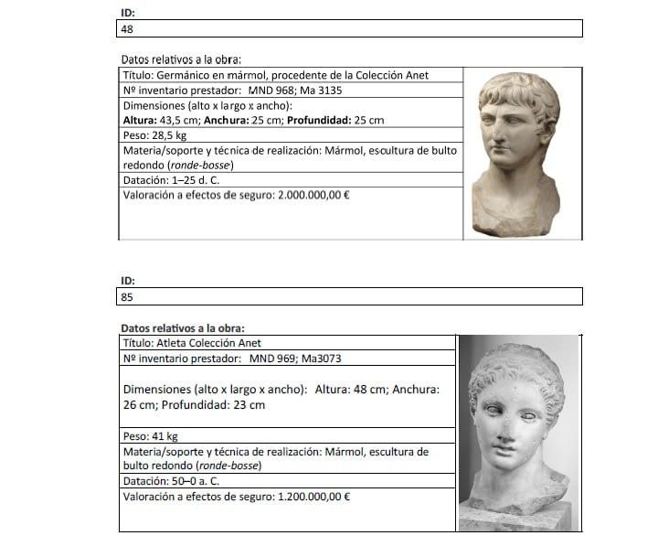 Datos e imágenes de las dos piezas que cederá el Museo del Louvre.