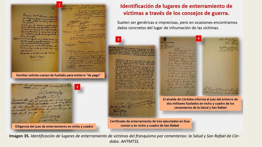 Identificación de lugares de enterramiento de víctimas del franquismo