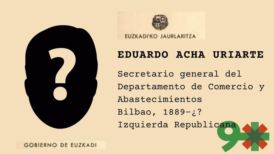 Eduardo Acha Uriarte, el consignatario de buques republicano cuyo cargo en el Gobierno causó el descontento de su partido