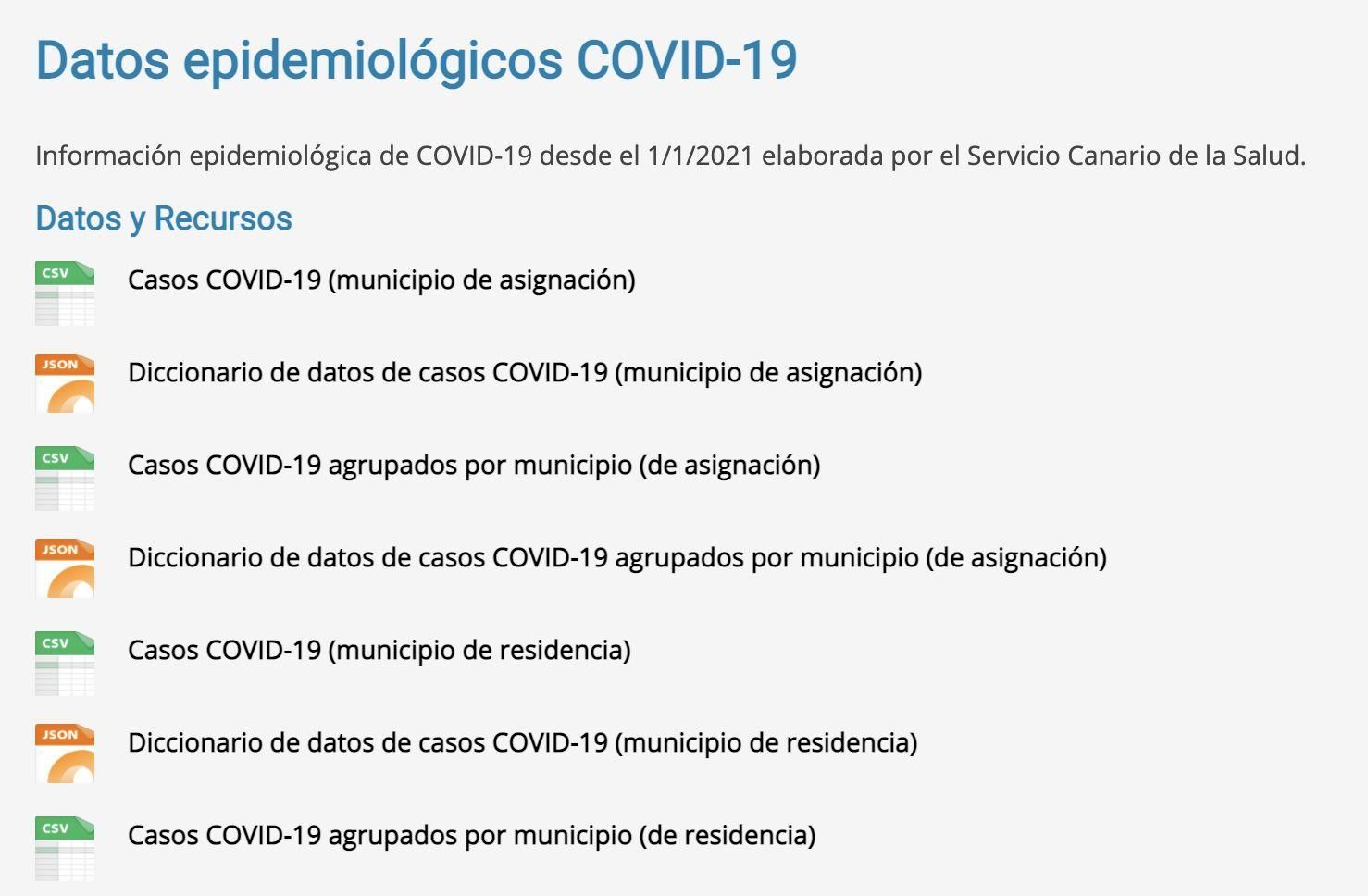 Portal de la página de los datos abiertos de la COVID-19.