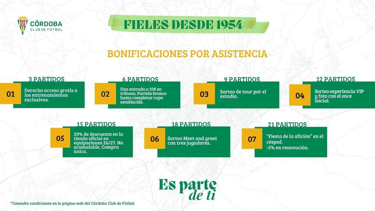 Bonificaciones por asistencia