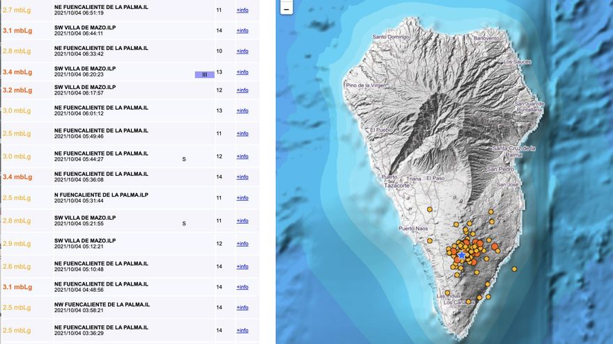 Fuencaliente y Mazo registran más de 40 terremotos en las primeras horas de este lunes