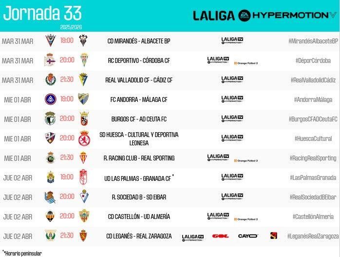 Jornada 33 de LaLiga Hypermotion.