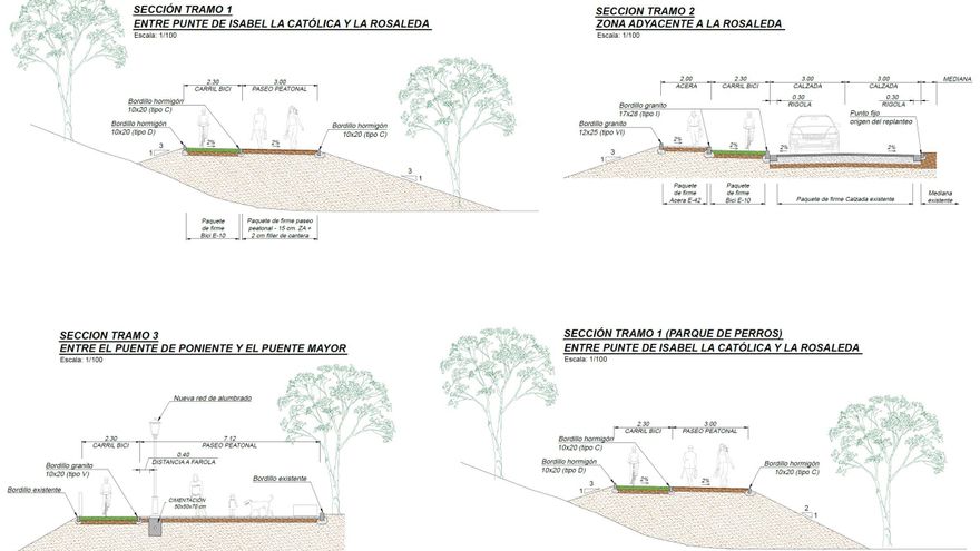 PP y Vox confirman el cambio de movilidad en Valladolid: las motos podrán circular por 15 carriles bus taxi