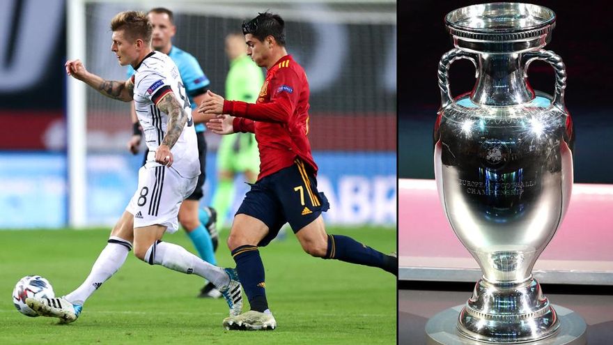 Eurocopa 2021: el calendario de partidos, los horarios en Mediaset y su cobertura para seguir a España