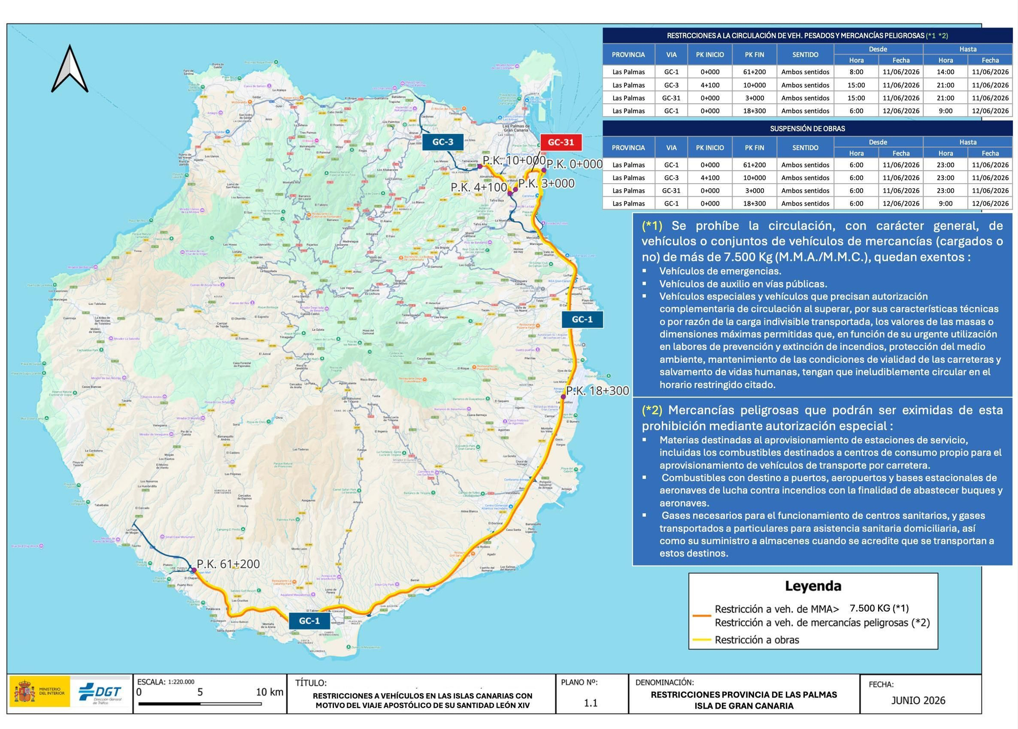 Dispositivo de la DGT en Gran Canaria.