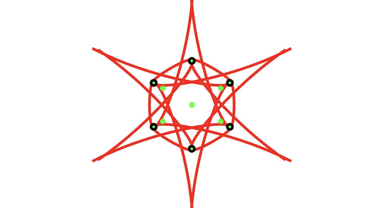 Estructura de cáusticas en estrella con simetría rotacional de orden seis. Las líneas rojas indican las curvas cáusticas y los puntos verdes son lugares donde se inician las puntas.