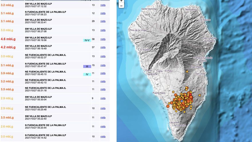 La Palma se estremece: cinco terremotos de magnitudes de 4,0 a 4,8 en ocho horas