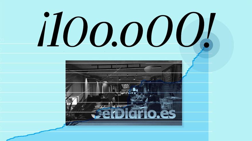 elDiario.es alcanza los 100.000 socios y socias