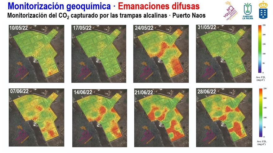 Monitorización queoquímica-Emanaciones difusas