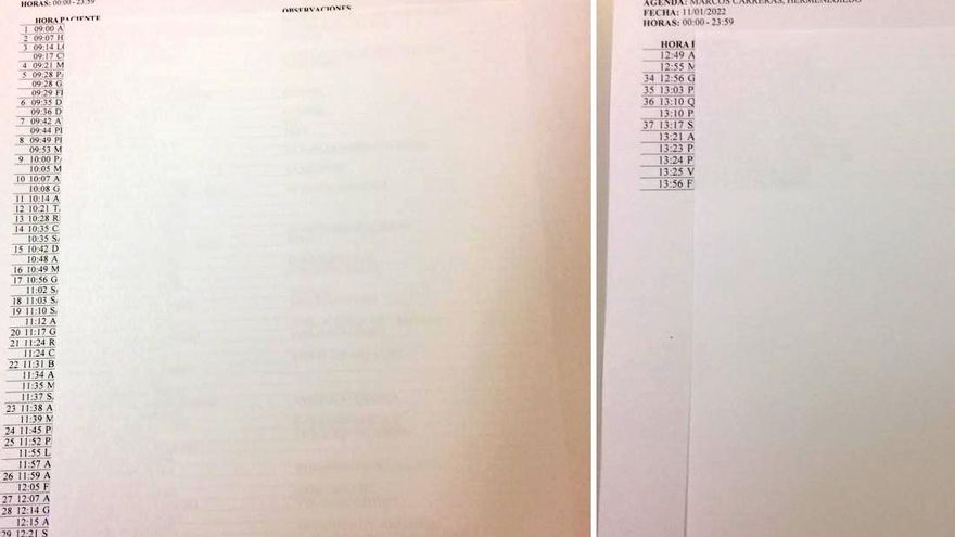 Agenda de Hermenegildo Marcos, con 68 atenciones, entre las que se encuentran 2 visitas a domicilio, 12 consultas presenciales y 10 renovaciones de receta