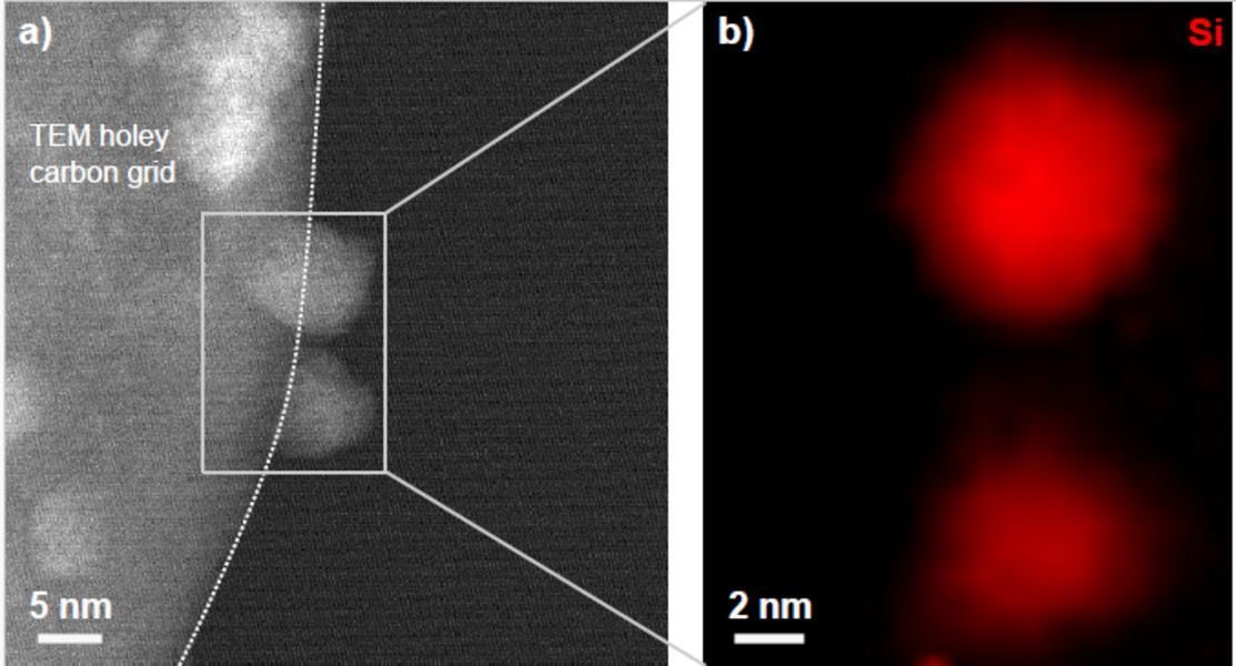 Imágenes de microscopía electrónica de alta resolución mostrando nanoparticulas individuales de carburo de silicio