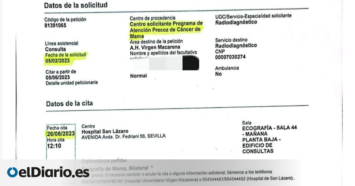 Si no te llamamos, es que todo va bien : de la mamografía a la quimio por cáncer de mama en dos meses