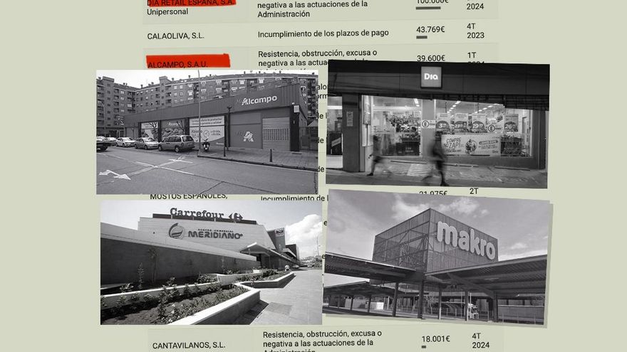 Dos años de la Ley de la Cadena Alimentaria: casi 300 multas, 1,35 millones y Dia, Carrefour, Alcampo y Makro entre los sancionados