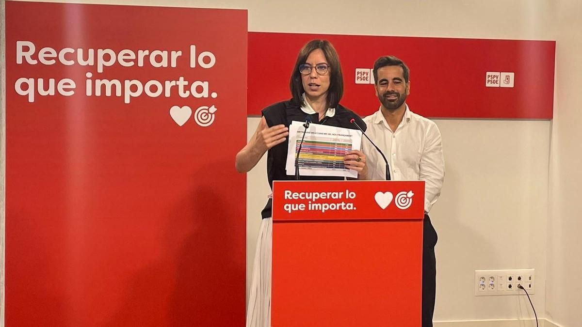 Morant propone un fondo 'antibuitre' para evitar la especulación y limitar la compra a uso residencial en zonas tensionadas