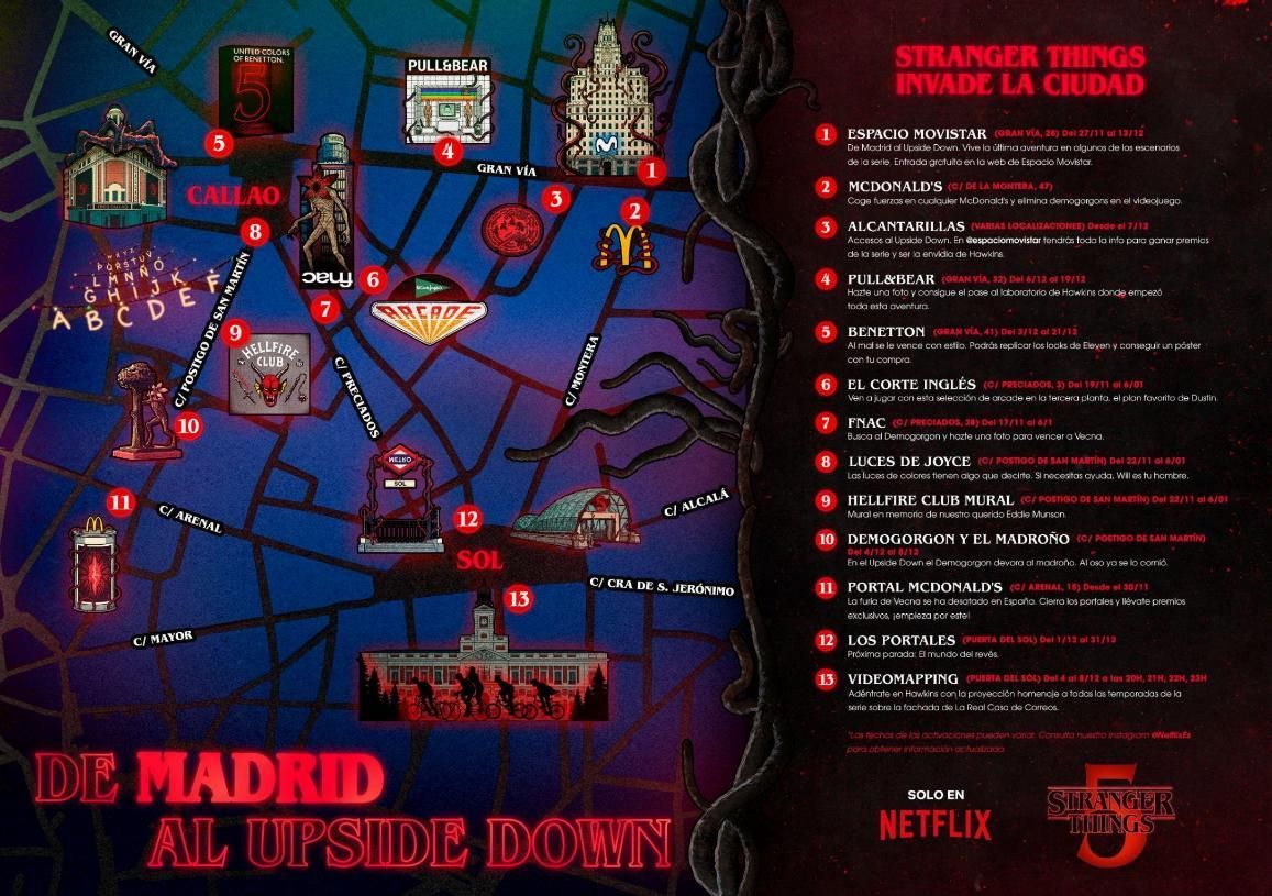 Mapa con el recorrido exterior de la campaña 'De Madrid al Upside Down'