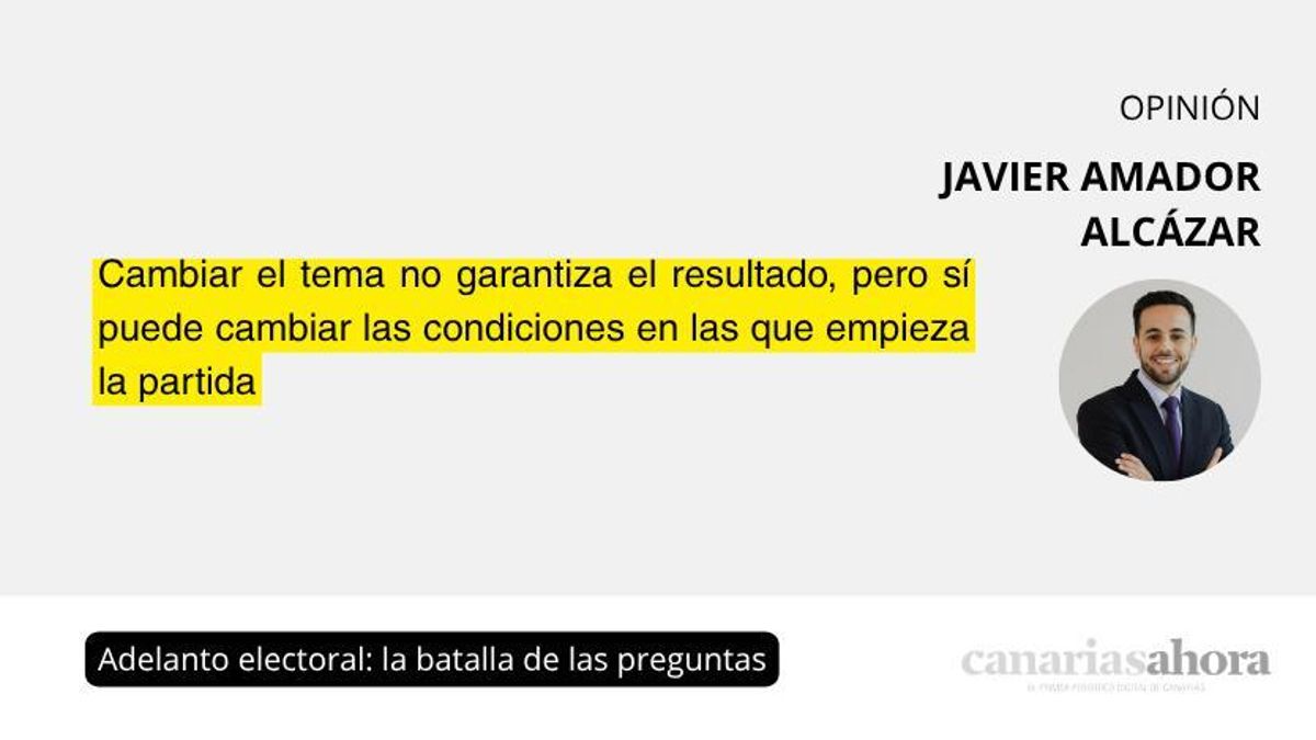 Adelanto electoral: la batalla de las preguntas