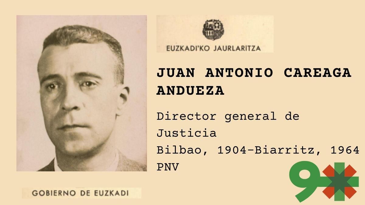 Juan Antonio Careaga Andueza, el nacionalista que fue director general de Justicia y que quiso dimitir por las matanzas de presos en Bilbao