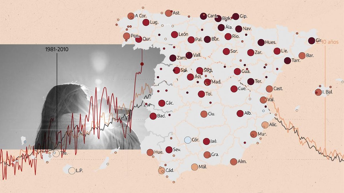El mapa del calor en España: compara la temperatura de cada día con la media histórica de tu provincia
