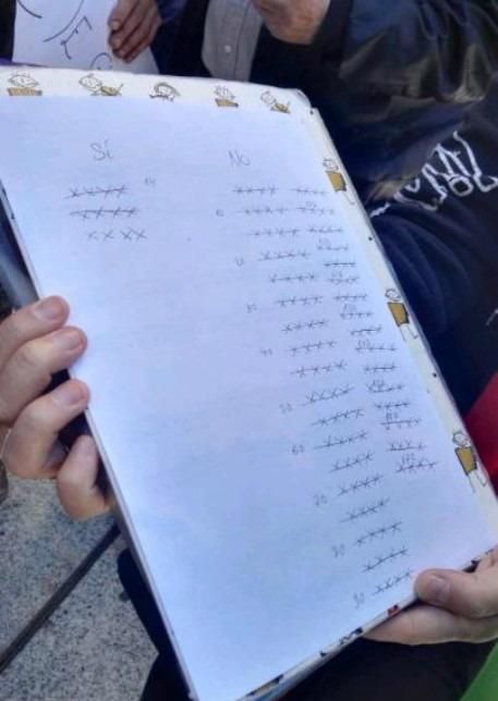 Recuento de las votaciones del domingo.