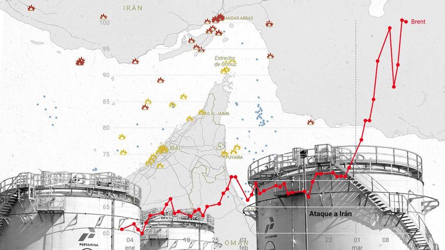 La guerra contra Irán empuja la economía global hacia el precipicio