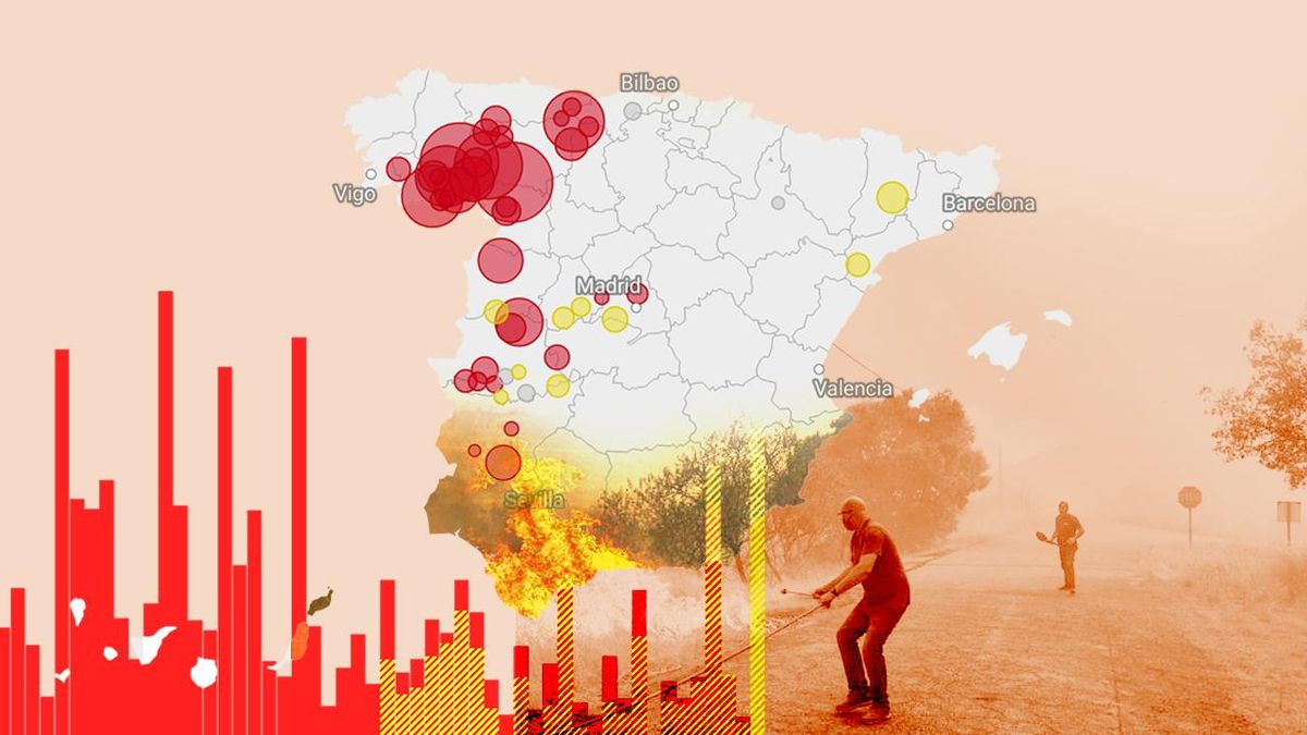 El mapa de los incendios en 2025: así evolucionan los fuegos activos, en gráficos