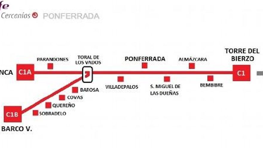 Mapa de líneas de cercanías de Ponferrada. // CCOO