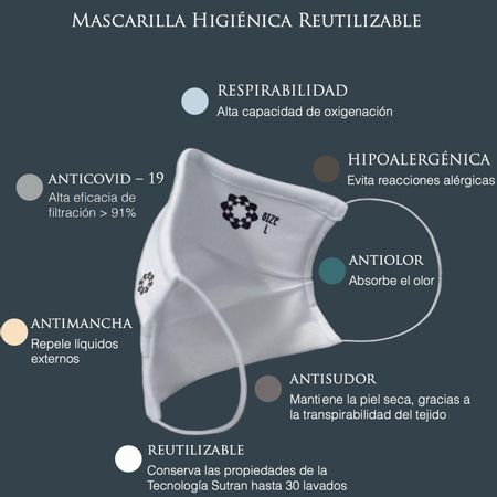 Las siete características del tejido sutran con el que Ogadenia Couture confecciona sus mascarillas