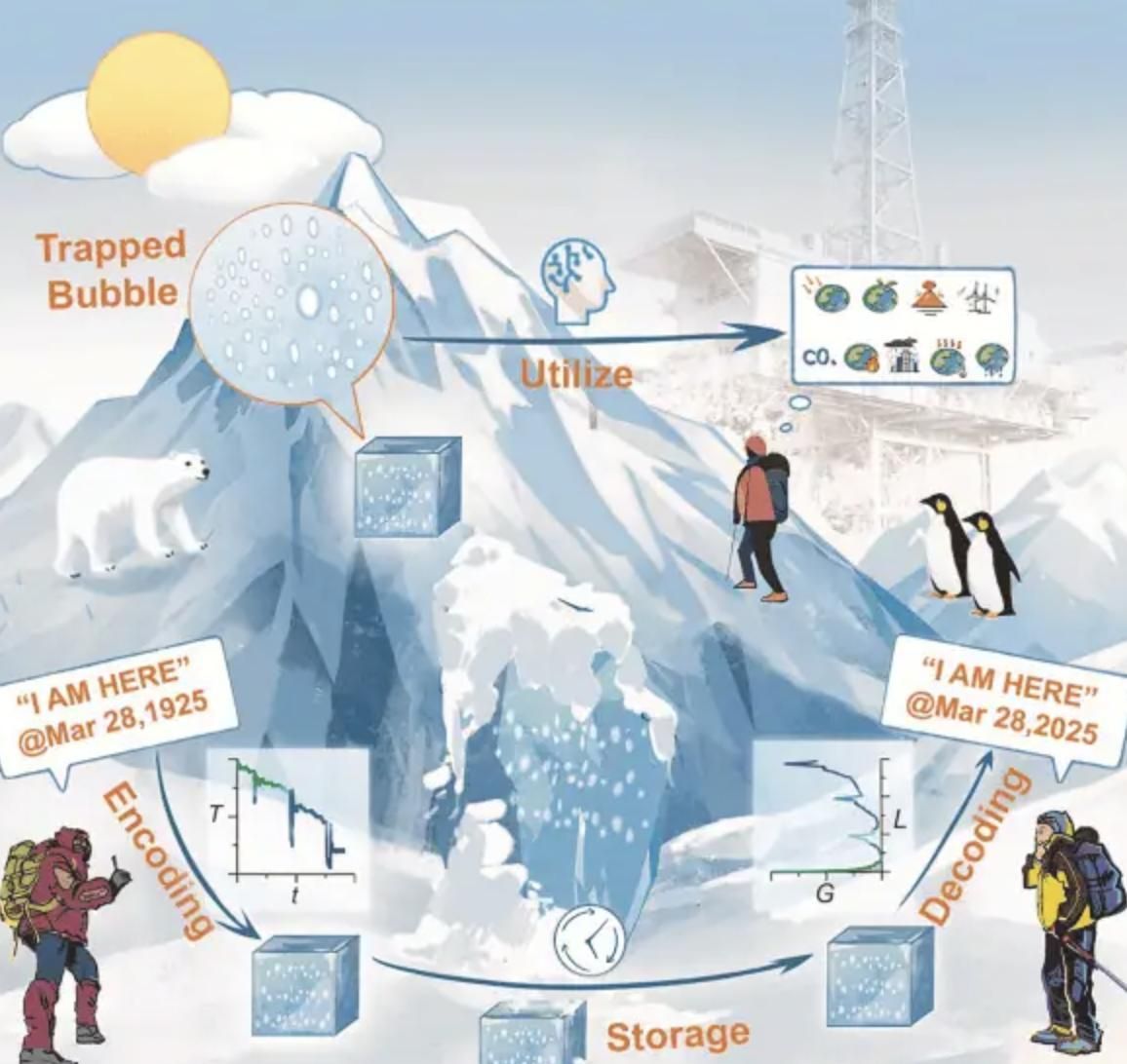 Aunque aún es limitado, este método ofrece ventajas donde el frío es constante