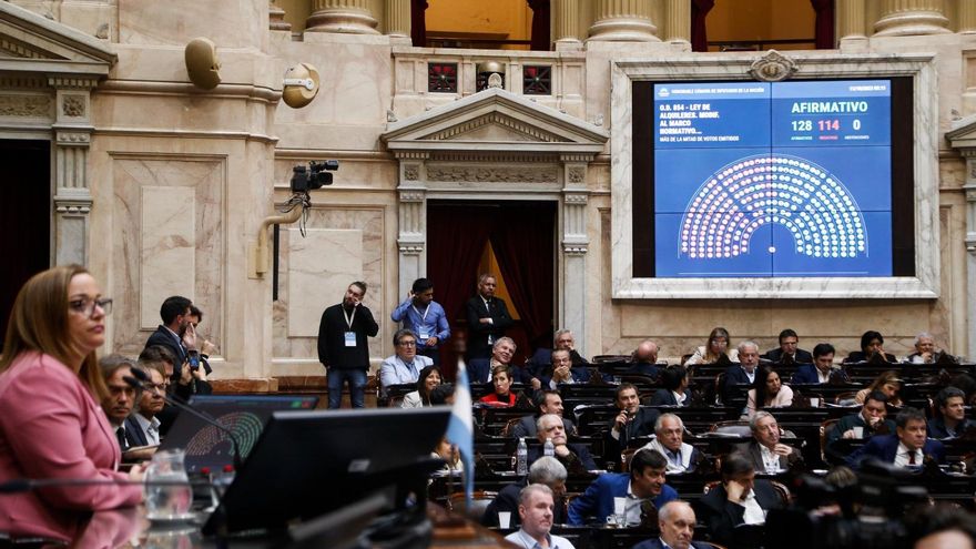 Diputados sancionó la ley de alquileres y aprobó el programa "Compre sin IVA"