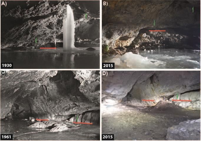 Comparativa de niveles de hielo en la Gruta Helada de Casteret (PNOMP)