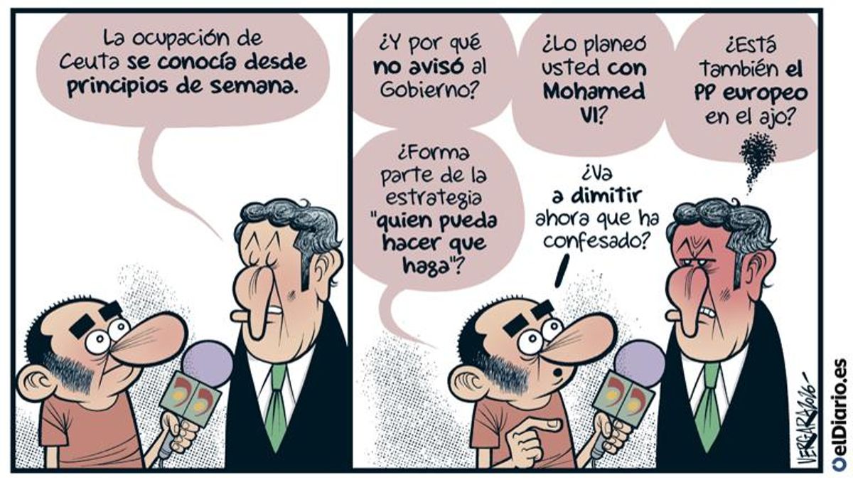 Preguntas