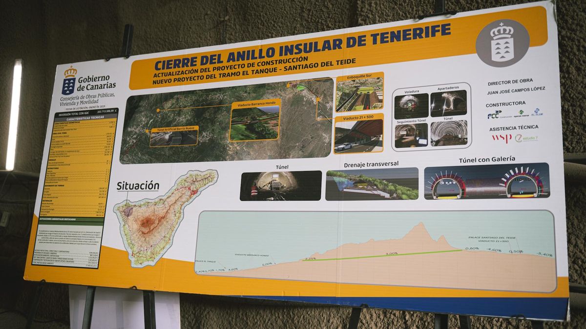 Cartel informativo de las obras del Anillo Insular que unirá el norte con el sur de Tenerife.