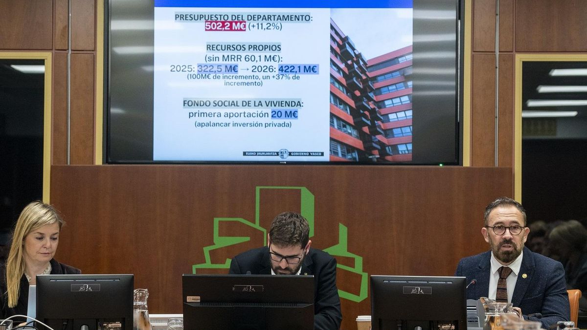 El consejero de Vivienda defiende políticas "socialdemócratas" en Euskadi frente "al 'thatcherismo' y el chavismo"