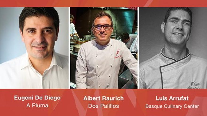 Las Huellas de El Bulli