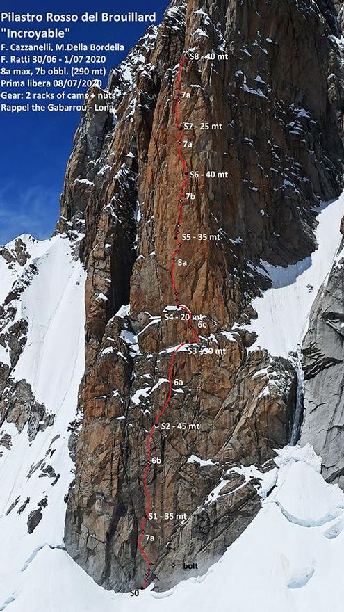'Incroyable' (290 m, 8a máx., 7b obl.).