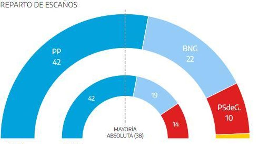 Captura de pantalla 2024 02 18 211440