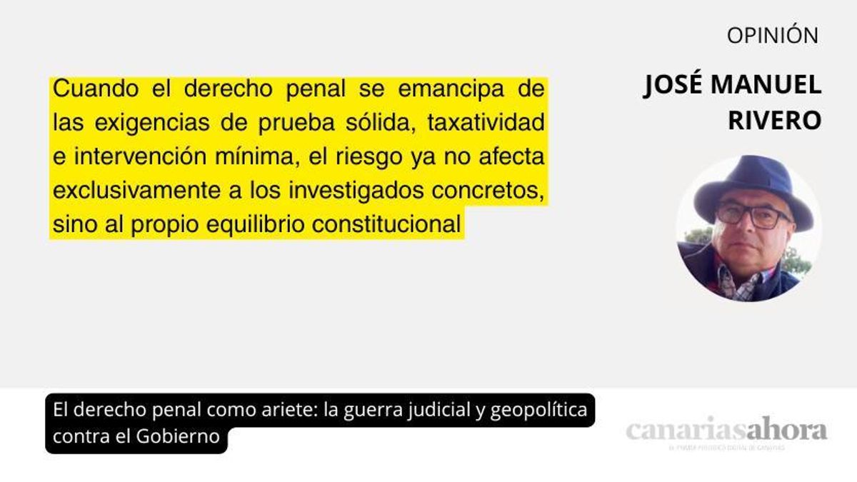 El derecho penal como ariete: la guerra judicial y geopolítica contra el Gobierno