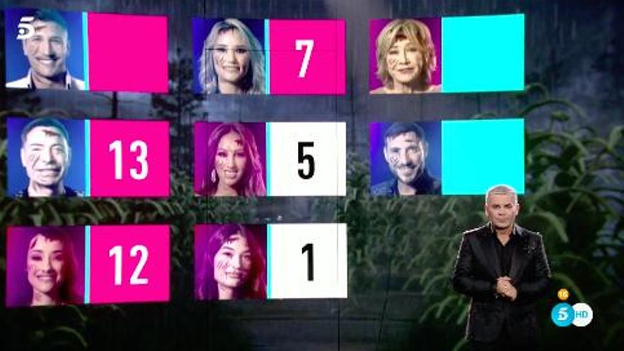 Lista definitiva de los cuatro nominados