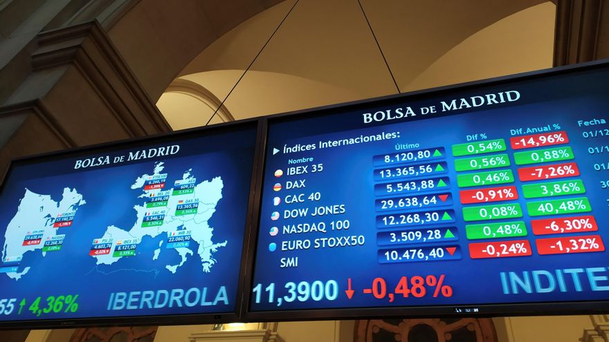 España vende 2.647 millones en letras a un interés en mínimos históricos