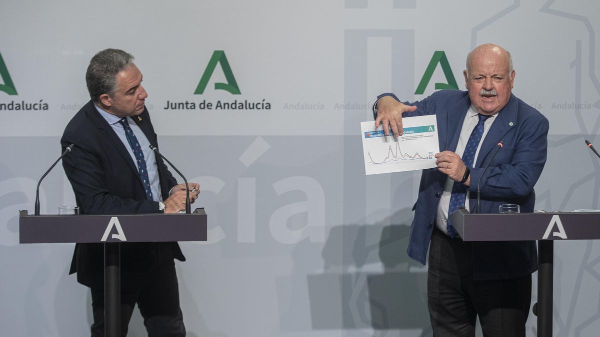 El consejero de Presidencia y portavoz del Gobierno, Elías Bendodo, y el consejero de Salud, Jesús Aguirre, este jueves en la rueda de prensa posterior al Consejo de Gobierno.